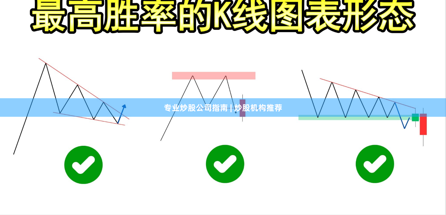 专业炒股公司指南 | 炒股机构推荐