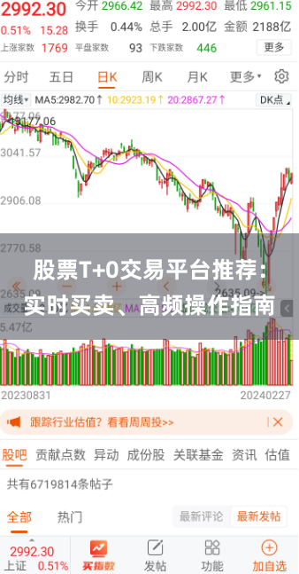 股票T+0交易平台推荐：实时买卖、高频操作指南